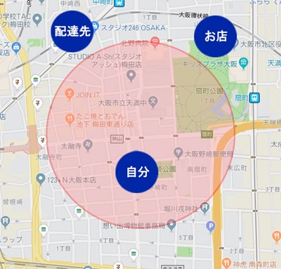 ブーストの条件パターンB