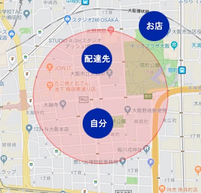 ブーストの条件パターンC