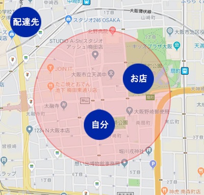 ブーストの条件パターンD